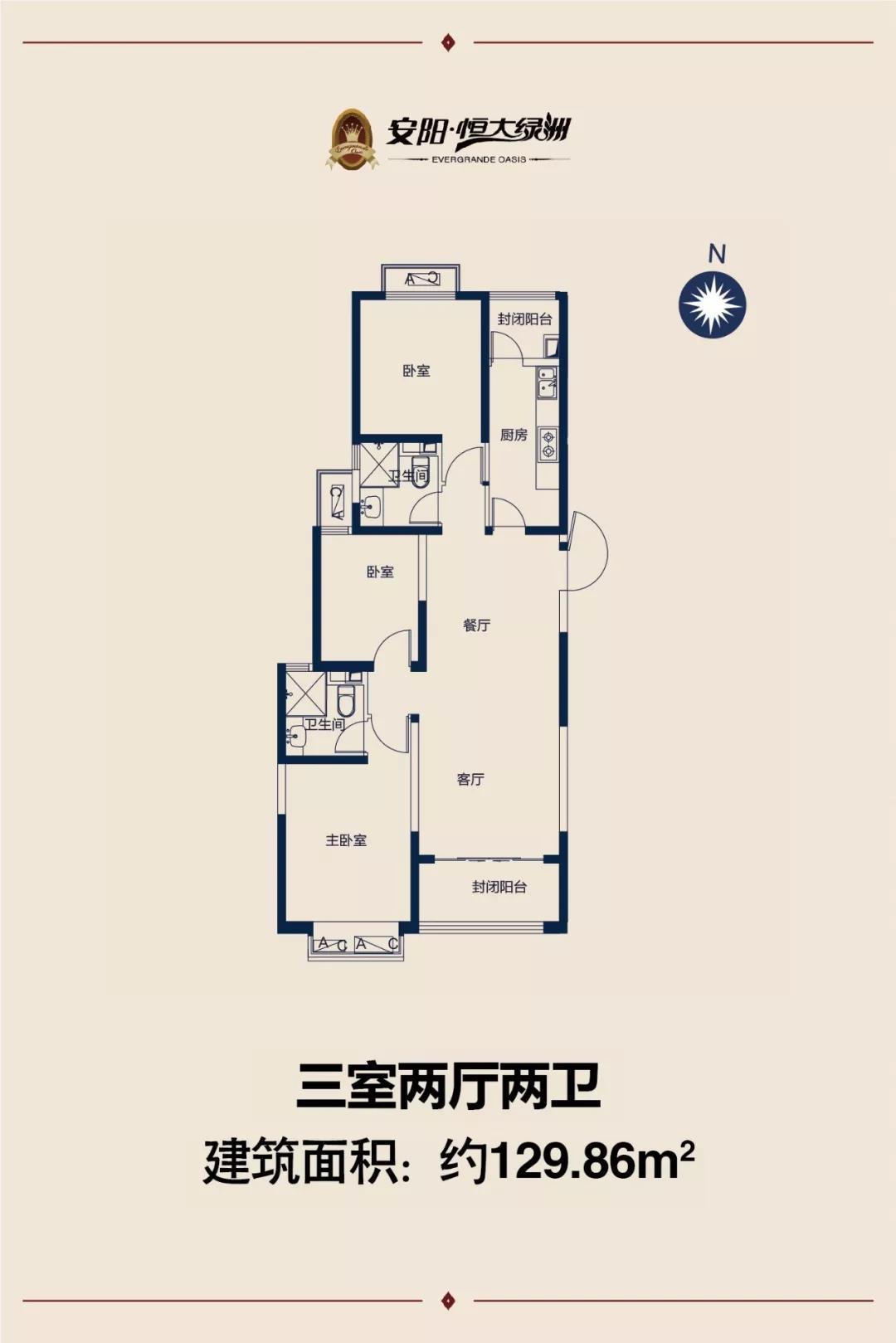 安阳恒大绿洲51#瞰景楼座11月10日耀世加推