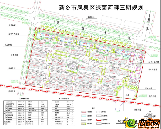 新乡市城乡规划局关于绿茵河畔三期a区平面规划公示