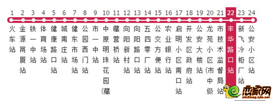 39路公交车路线