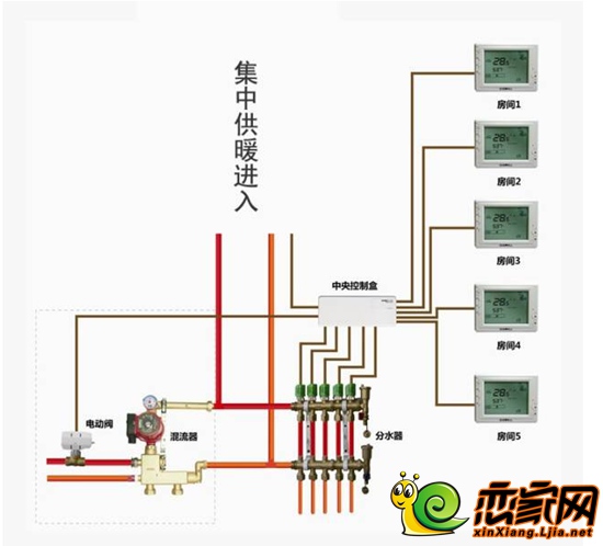 恭迎初冬第一场雪 帕堤欧地暖房让"小主"们暖暖的