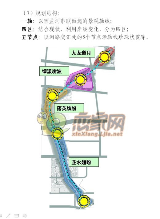 新乡卫源湖施工 铁西规划将建5个主题公园(2)