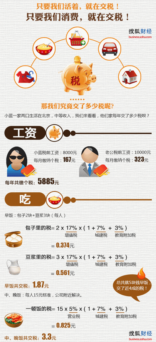 京东快递员收入_人人快递收入(3)