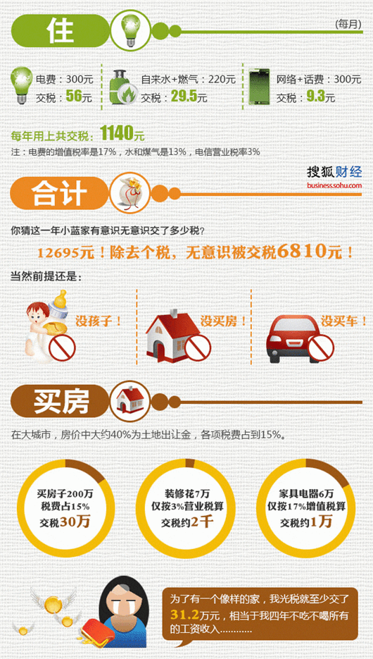 京东快递员收入_人人快递收入(3)
