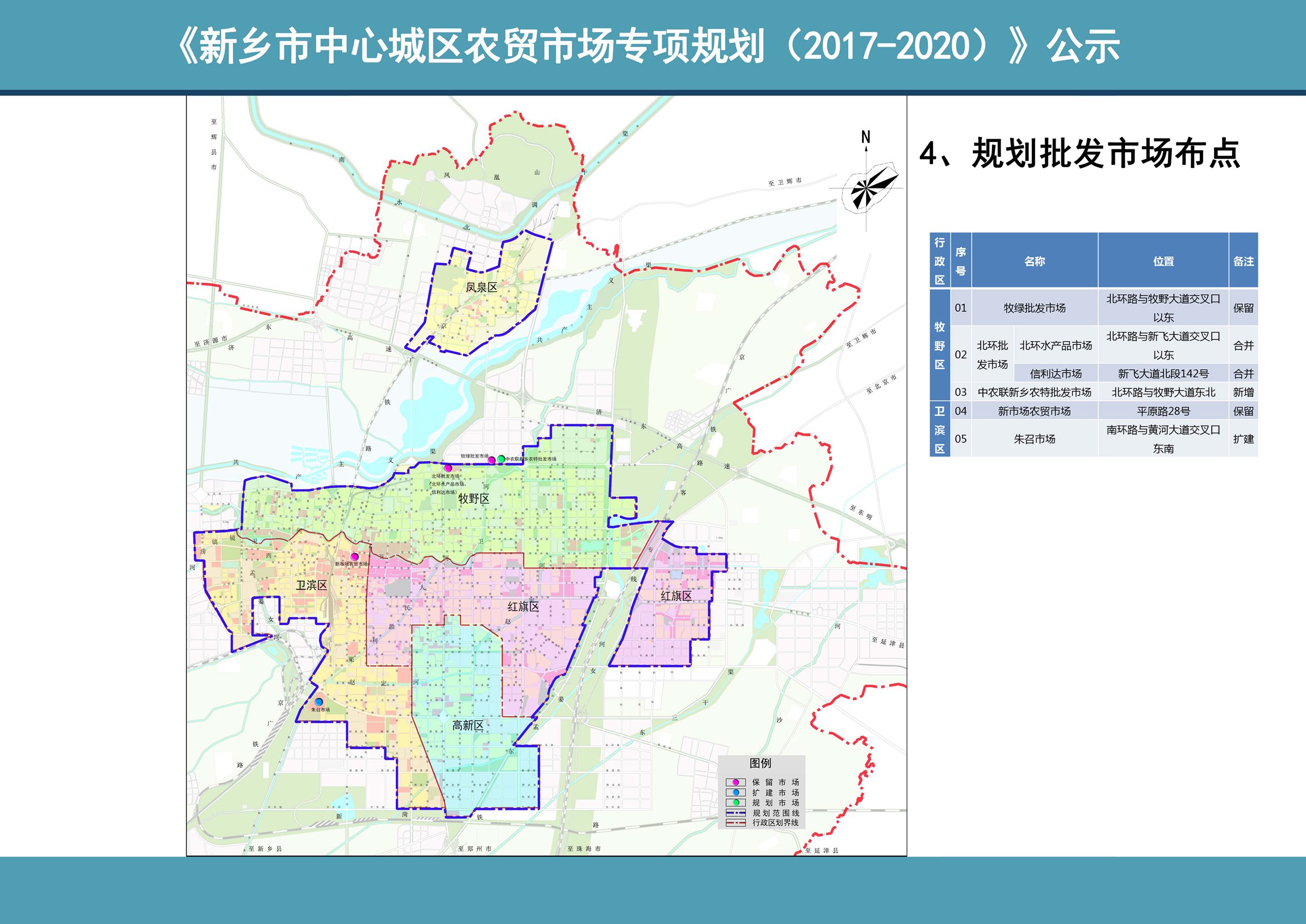 2017-2020年新乡市规划建设79处综合市场