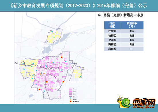 新乡市教育发展专项规划