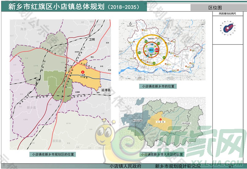 红旗区小店镇总体规划曝光 大东区核心腹地