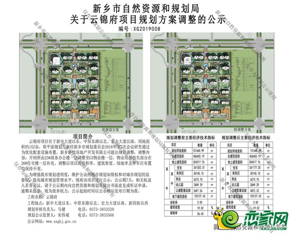 3月月报|新乡楼市预热加速 开盘破万/密集入市/开工