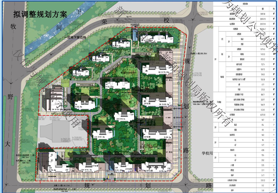 印染厂棚户区改造项目立拓华府规划方案调整公示