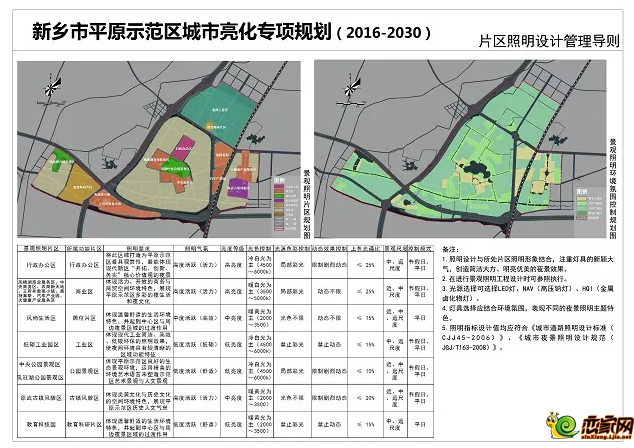 《平原示範區亮化專項規劃(2016-2030)》獲批相關資訊_新鄉《平原示範