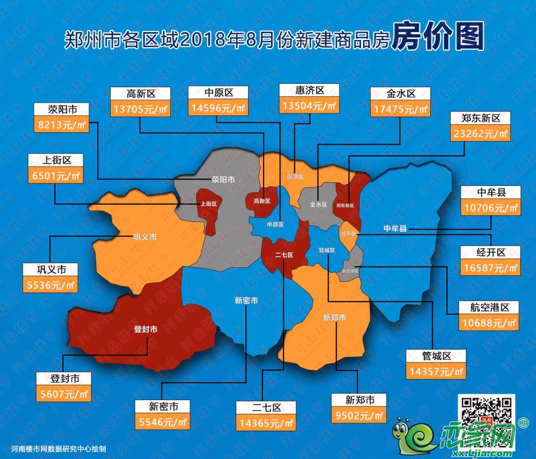 2018年8月份鄭州市各區域商品房房價地圖